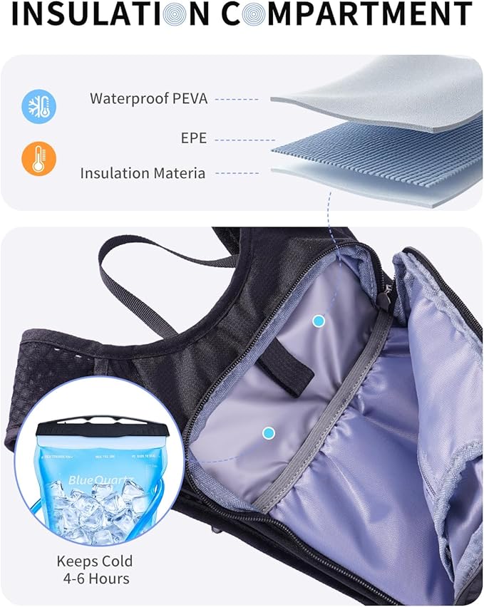 Blue Quartz Hydration Backpack with 2L Water Bladder, Hiking Water Backpack for Women Men, Lightweight Cycling Daypack with Phone Pocket & Helmet Net Bag, Hydration Pack for Biking, Running, Skiing