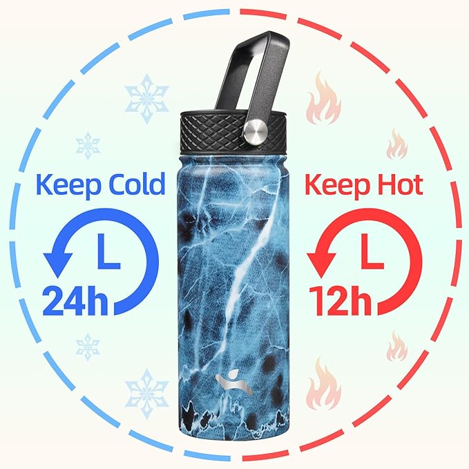 Konokyo 18 oz Insulated Water Bottle Stainless Steel Sport Bottles with 3 Lids,Marble Ocean