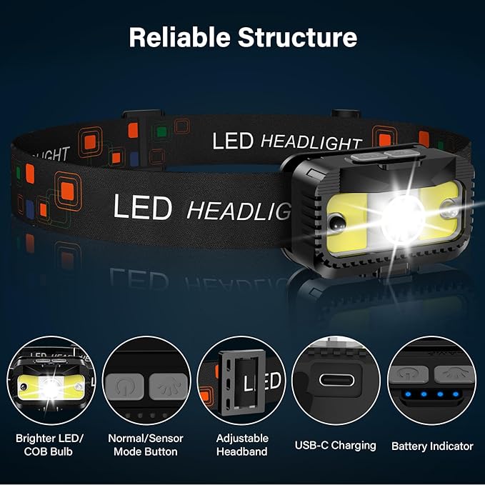 MIOISY Headlamp Rechargeable, Ultra Bright LED Head Lamp Flashlight with White Red Light, 2 Pack Motion Sensor Waterproof Headlight, 8 Modes Lights for Camping Fishing Running