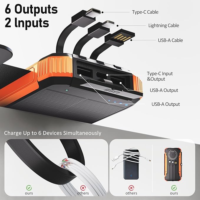 Solar Power Bank 20000mAh Portable Charger Built-in 3 Cables and Wireless Charging Battery Pack Compatible for iPhone, IPX5 Waterproof, Bright Flashlight Perfect for Camping, Hiking, Outdoor