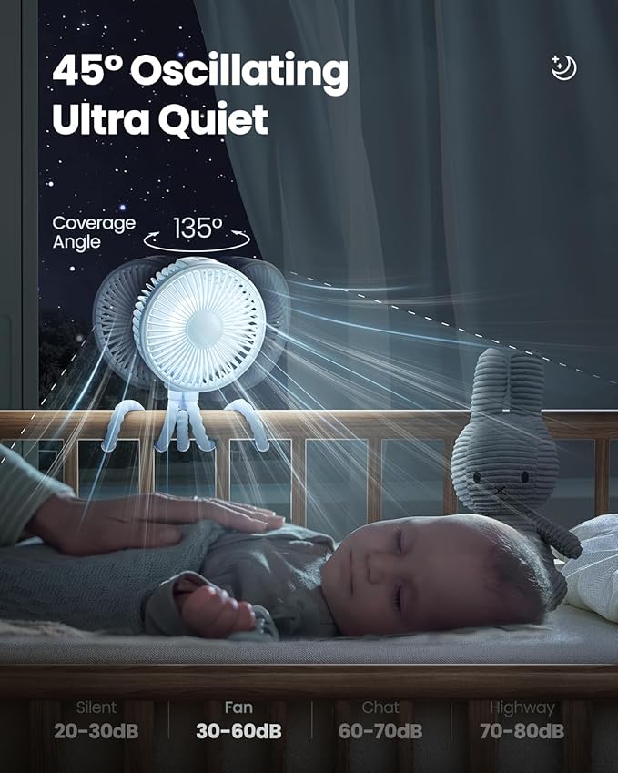 Gaiatop Oscillating Baby Stroller Fan with LED Night Light, 4 Speeds Cooling Rechargeable 360° Rotate Clip On, Battery Operated Small Portable Fans for Car Seat Crib Treadmill Travel
