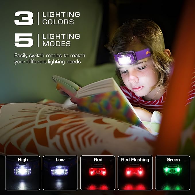 EverBrite Rechargeable Headlamp, 2 Pack Kids & Adult Headlamp with White/Red/Green Light, Memory Function, 120° Adjustable, IP54 Waterproof Head Lamp for Camping, Running & Emergencies, Gift Choice