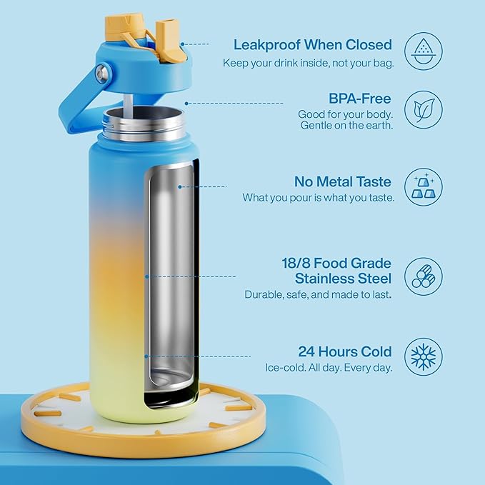 ENCOOL Insulated Water Bottle with Straw Stainless Steel Water Bottle, Leak-Proof, BPA-Free, Double Wall Vacuum Keeps Cold for 24 Hours for Sports, Travel, School (32 oz, Sunny Breeze)
