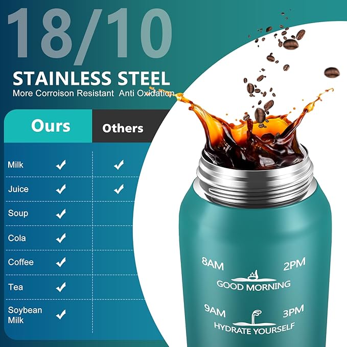 SLUXKE 17oz Insulated Water Bottle with 2Lids(Straw Lid & Spout Lid), 500ml Stainless Steel Water Bottle Double Walled Leakproof, Reusable Metal Bottle Keep Cold & Hot for Men, Women BLUE BLUE