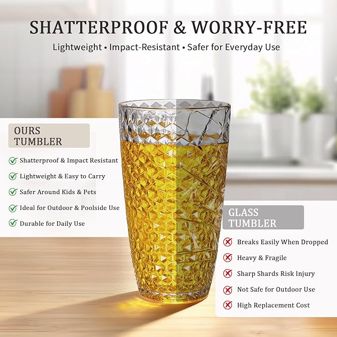 BELLAFORTE Shatterproof Plastic Tumbler Set – Laguna Beach 19oz Tall & 12oz Short Drinking Glasses – Unbreakable Stackable Drinkware for Indoor Outdoor, Dishwasher Safe, BPA Free (Clear, 12)