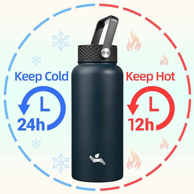 Konokyo 32 oz Insulated Water Bottle Stainless Steel Sport Bottles with 3 Lids,Navy Blue