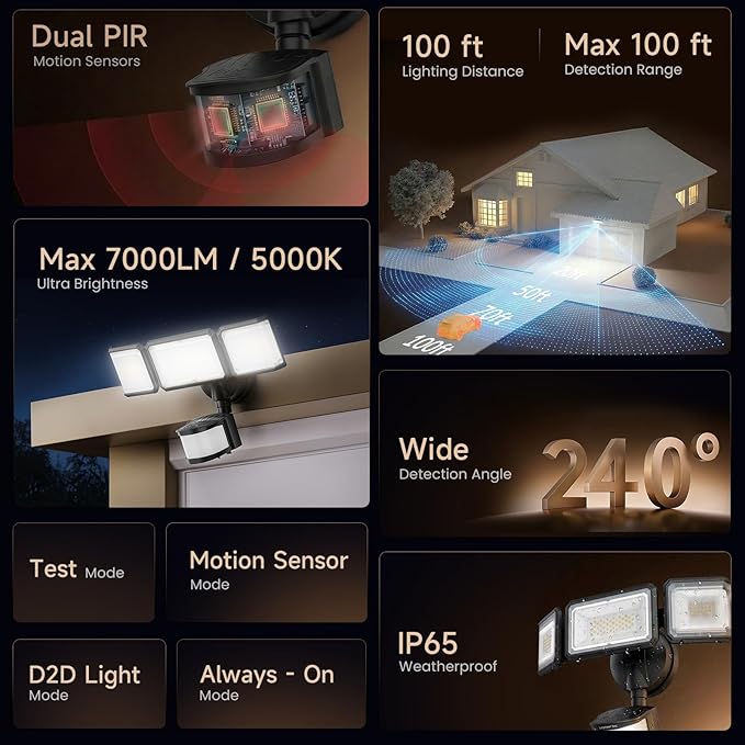 LEPOWER-TEC Zero Blind Spots Outdoor Security Light with 240° & 100ft Dual PIR Motion Sensor, 7000LM Adjustable Flood Light Brightness for Garage Driveway, Dusk to Dawn, IP65, Easy Hardwired Install