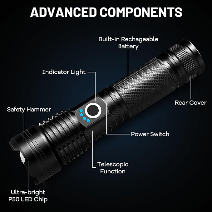 Lylting 2 Pack Rechargeable LED Flashlights High Lumens, 99,000LM Super Bright Adjustable Flashlight with USB Cable & 5 Modes, Waterproof Handheld Flashlight Powerful Flash Light for Home Camping
