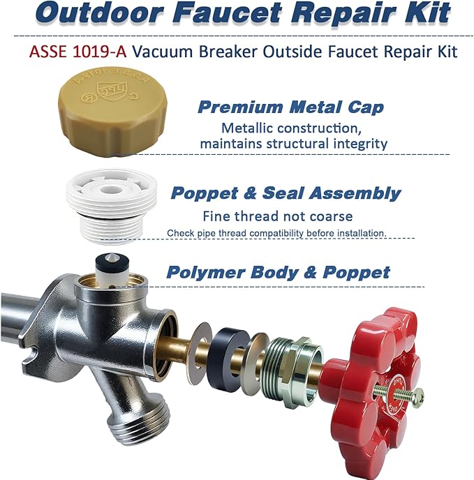 ASSE 1019-A Outdoor Faucet Repair Kit with Teflon Tape, Vacuum Breaker Replacement Kit Anti-Siphon Frost-Free Hose Bib Sillcock Valve Replacement（1 Pack）