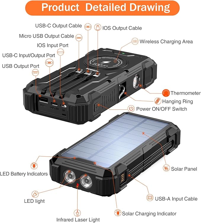 Sudrov Solar Charger Power Bank, 42800mAh Wireless Portable Charger with USB-C in/Output, QC3.0 Fast Charging 15W 4 Ports Outdoor Battery Pack Built-in LED Flashlight, for iPhone, Galaxy, iPad etc