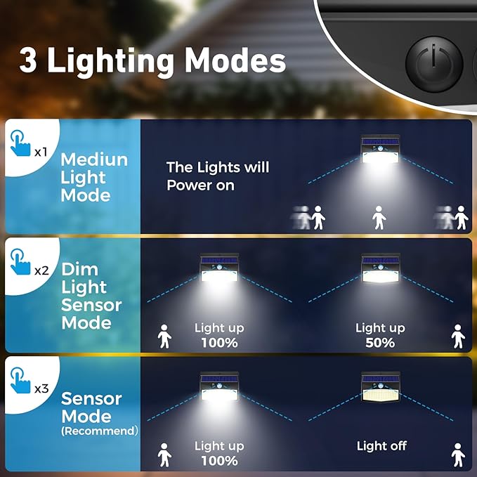 Peasur [6 Packs] Solar Lights Outdoor Motion Sensor Solar Security Lights Waterproof with 3 Lighting Modes Solar Powered Wall Lights Outside for Garden Fence Yard Deck