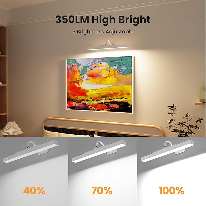 Rechargeable Picture Light for Wall Art White - 3 Color Temperatures,Remote Control & Adjustable Angle Wall Mount Battery Operated Wall Light for Paintings,Gallery,Frames,Photos (13H Runtime, 350LM)