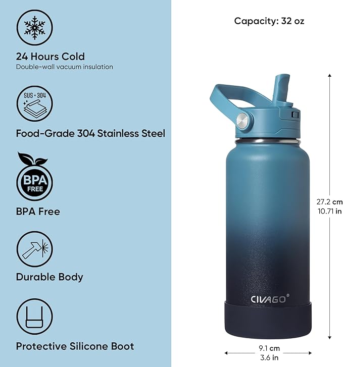 CIVAGO 32 oz Insulated Stainless Steel Water Bottle with Detachable Straw, Large Metal Water Jug with Bucket Handle, Leakproof Sports Water Flask with Silicone Boot, Dishwasher Safe, Dark Rainbow