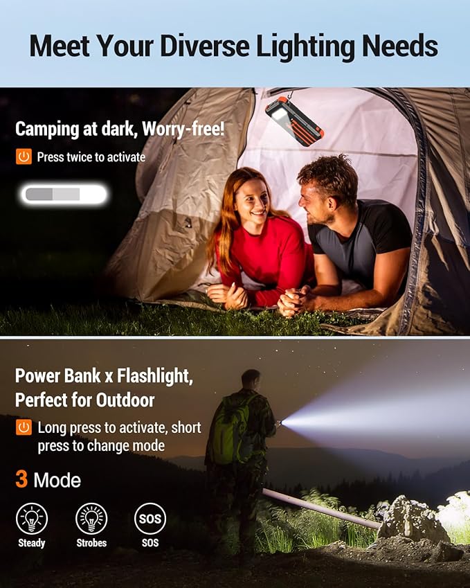 Power-Bank-Solar-Charger 45800mAh Fast Charging with 3 Built-in Cables LED Flashlight Portable External Battery Pack Compatible with All Smartphone, Tablet, Drone, Camera, etc.