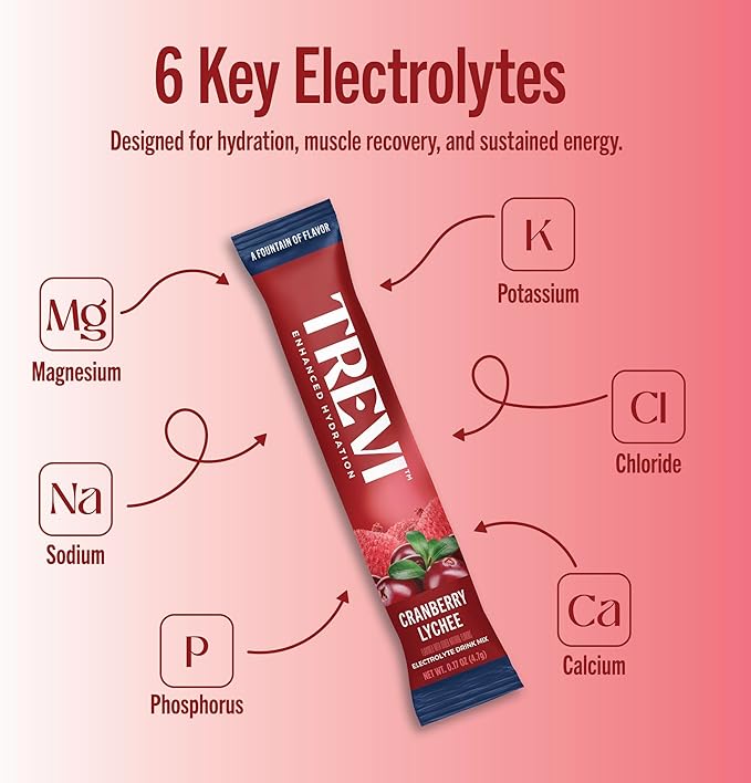 TREVI™ Everyday Sugar Free Electrolytes - Essential Drink Mix Hydration Powder Packets - 28 Count - Cranberry Lychee