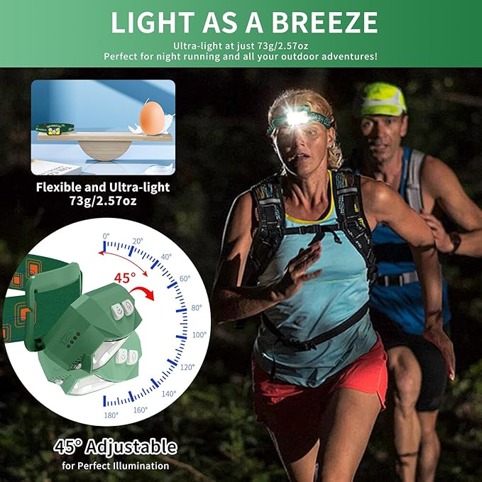 Headlamp Rechargeable LED, 800 Lumens with Red & White Light, 8 Modes, Motion Sensor, USB-C Charging, IPX4 Waterproof (1, Green)