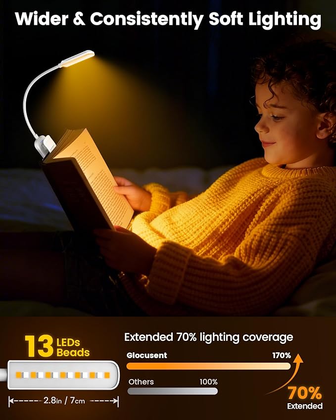 Glocusent 13 LEDs Book Lights for Reading at Night, 120 Hrs Runtime Rechargeable Reading Light, Eye Caring 3 Colors & 5 Stepless Dimming Brightness 3–60LM, Flexible Clip on Light for Book Lovers Kids