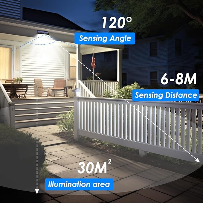 Peasur 368 LED Solar Lights Outdoor Motion Sensor, Fence Light with 3 Lighting Modes, Solar Powered Security Lights Waterproof for Outside Yard Wall Garden Backyard Garage