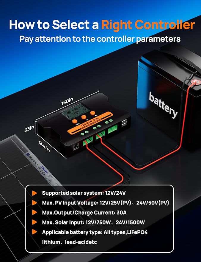 ECO-WORTHY Solar Charge Controller 30A with Bluetooth,WiFi, APP Remote Connection, Solar Panel Custom Battery Regulator, Dual USB Port Auto 12V/24V PWM for FLD/LiFePO4/SLD/GEL RV Solar System