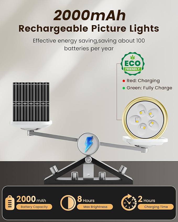 3 Pack Picture Lights for Wall,Wireless 2000mAh Rechargeable Magnetic LED Puck Lights with Remote,3 Color Temps and 12 RGB,Dimming & Timer,Art Frame Light for Painting Display,Photos,Wall Decor