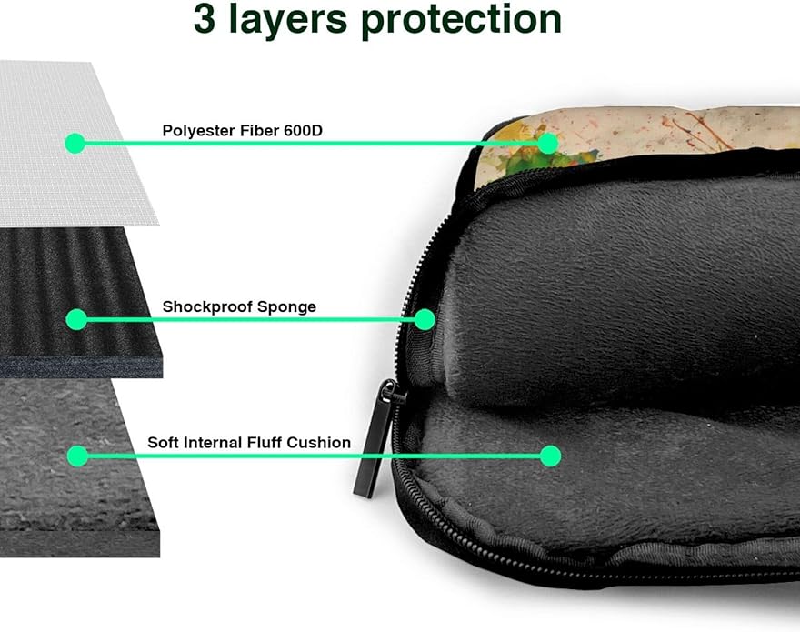 Vintage World Map Laptop Bag, Watercolor Laptop Case Sleeve Women Men Messenger Shoulder Bag Tablet Computer 15.6 Inch
