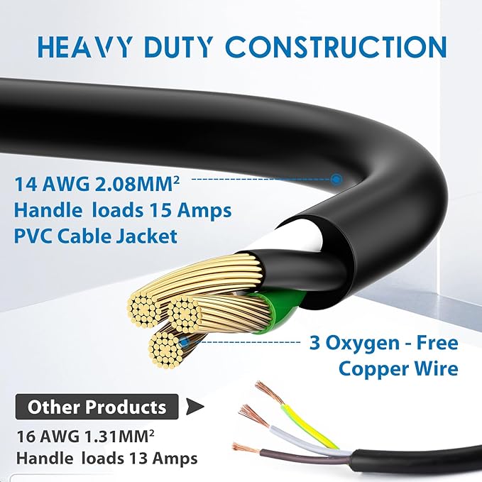 KASONIC 1.5 FT Extension Cord with Switch, 14/3 AWG Gauge 1875W/15A Grounded Outlets 3 Prong Plugs with Safety Cover, Heavy Duty Cable On/Off Waterproof Switch,ETL Listed
