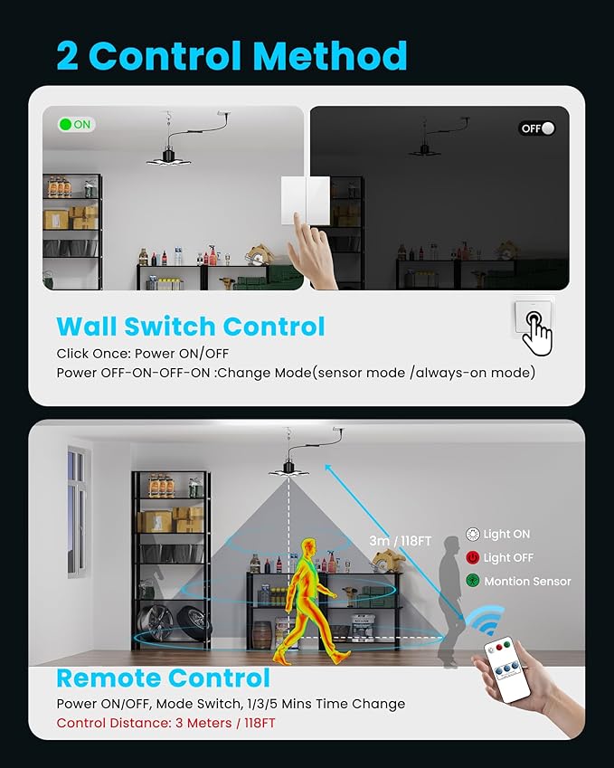 Plug-in Motion Sensor Garage Light 20000LM, Linkable Garage Ceiling Light LED with Timer Setting, Motion Sensor Light Indoor Bulb - 360° Detection for Workshop/Basement