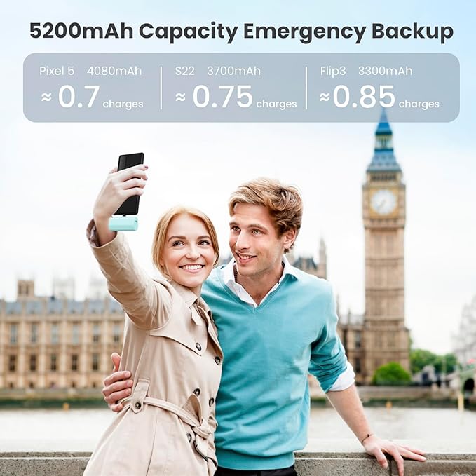 Mini Portable Charger USB C Power Bank,Upgraded 5500mAh PD Fast Charging Battery Pack Built-in USB-C Connector Travel Essential for iPhone17/17Pro/17Pro Max/Air/16 Plus/16Pro Max/15 Series (Green)