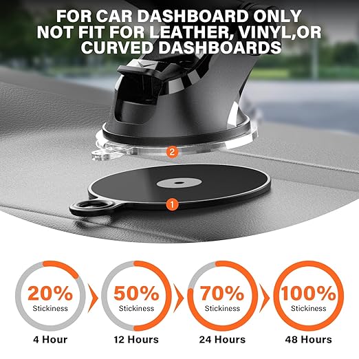 APPS2Car 3M Adhesive Pads-2pcs 70mm Round & 6pcs 35mm (1.38 inches) Round, 70mm Dashboard Pad Mounting Disk for Car Suction Cup, 1.38" VHB Sticky Tape for Phone Collapsible Grip & Stand