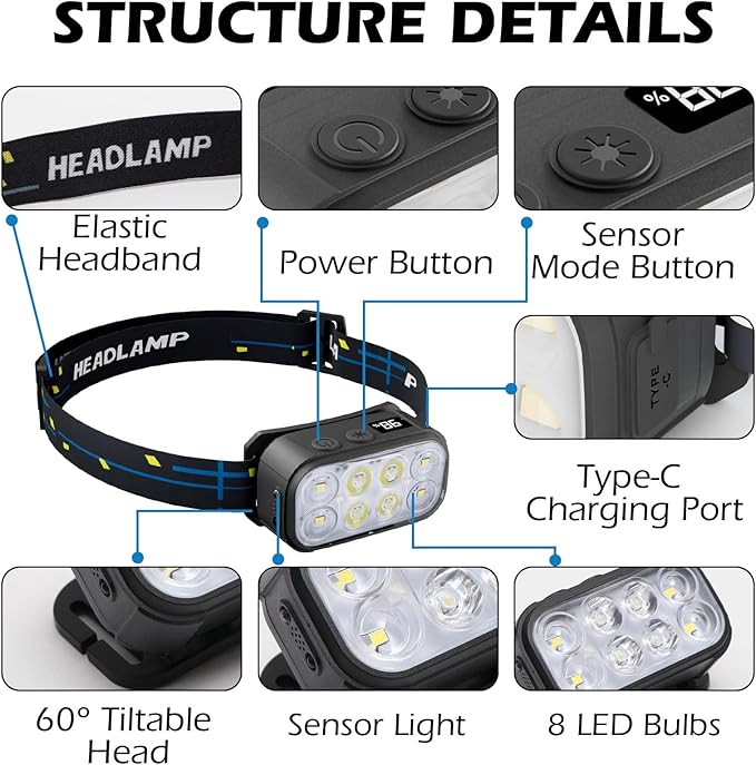 8 LED Headlight Rechargeable 2 Pack with Motion Sensor, 12 Mode Bright Headlight with White Red Light for Adults，IPX6 Waterproof for Outdoor Camping Running Hiking Fishing