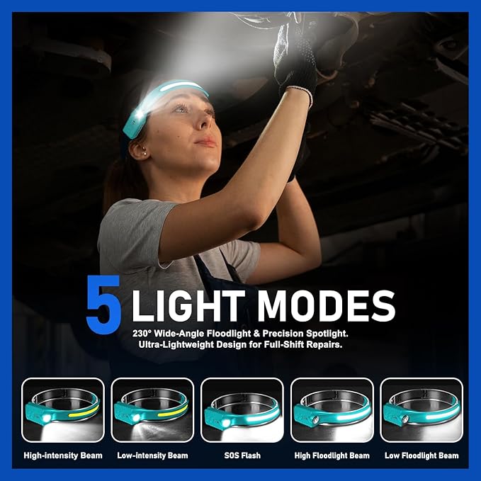Nessciera Rechargeable LED Headlamp (Blue), 400 Lumens, 230° Wide Beam, USB-C, IPX4, 5 Modes — Lightweight, Adjustable Headband; Hard Hat Clips for Camping, Hiking, Running & Repairs, Gift