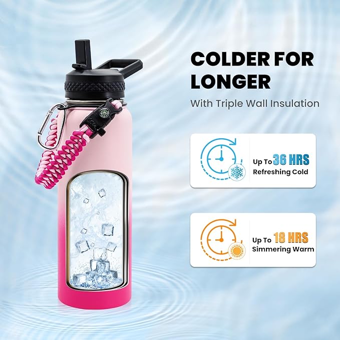RAYMYLO Insulated Water Bottle 40 oz, Triple Wall Vacuum Stainless Steel (Cold for 36Hrs, Hot for 18Hrs), Leak Proof & Non-BPA, Modern Water Flask Jug with Paracord Handle & Straw Spout Lids