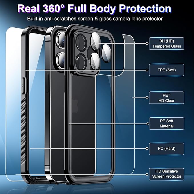 2025 New Designed for iPhone 15 Pro Max Case Waterproof, [Built-in Screen Protector & Glass Camera Protector][Full Body Shockproof][IP68 Underwater][Dropproof] Phone Case for iPhone 15 Pro Max 6.7"