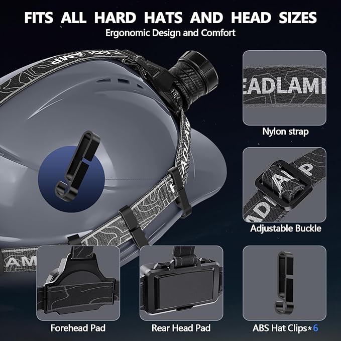 Super Bright Headlamp Rechargeable 99000 High Lumens LED Head Lamp Battery Powered,12 Modes Waterproof Comfortable Headlight Zoomable Digital Display Headlamps for Hardhat Camping Hiking Fishing