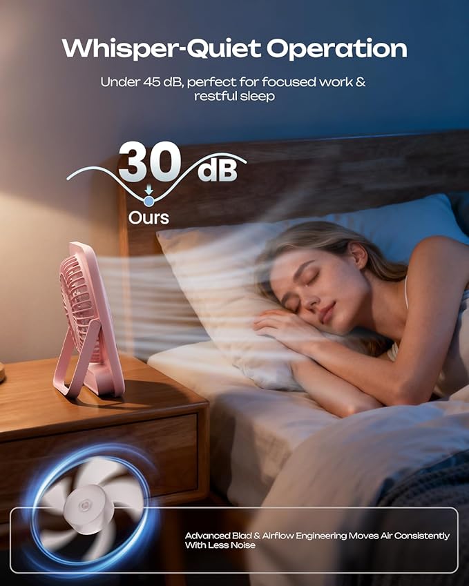 Otlonpe Personal Portable Desk Fan, 4000mAh Small Rechargeable Portable Fan Battery Operated & USB Powered for Travel Sleeping Bedroom Office Home Table, Cordless, Quiet, 4-Speed, 6.5 Inch (Pink)
