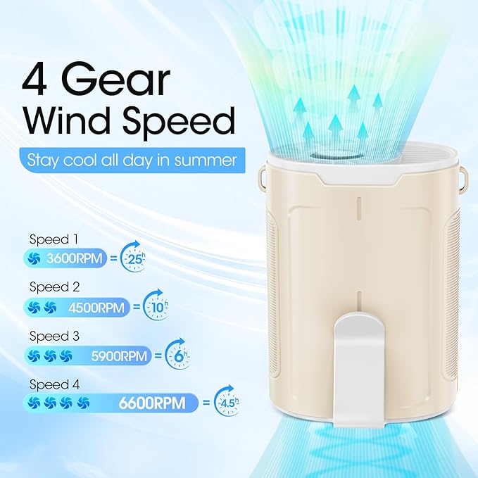 Heelkl 2026 AI Portable Fan Rechargeable, 4 Speeds Strong Airflow, Personal Waist Fan with up to 25H of Working Time, Hanging Neck Fan, Wearable Belt Fan for Camping, Outdoor, Jobsite - Champagne