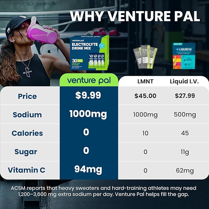 Venture Pal High Sodium Sugar-Free Electrolyte Powder Packets - Hydration Packets with Sodium, Potassium & Magnesium | Zero Calories | Vegan, Keto, and Paleo Friendly | 30 Sticks