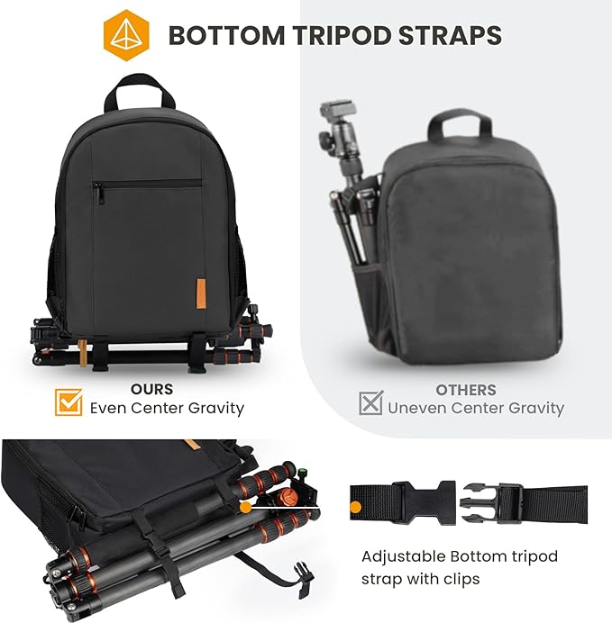 TARION Camera Bag DSLR Camera Backpack with Waterproof Raincover Laptop Compartment Photography Backpack Case Photo Bag for Women Men Photographers DSLR SLR Mirrorless Camera Lens Tripod Black TB-M