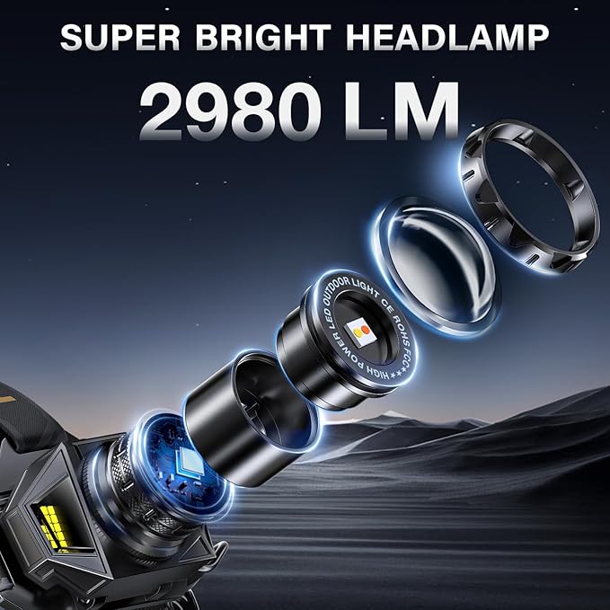 AKNEAR Rechargeable LED Headlamp, 2980 High Lumens Head Lamp with Red Light, Motion Sensor & 7 Modes & 95H Runtime, Zoomable & 90° Adjustable, IPX7 Waterproof Head Light for Adults, Outdoor