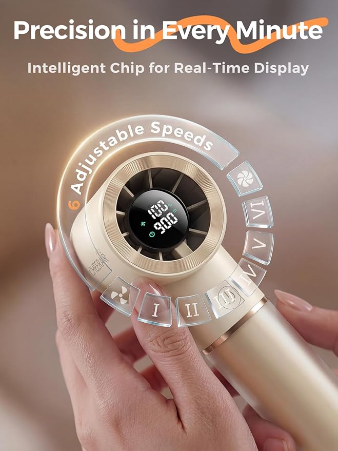 Handheld Portable Fan, 6-Speed Powerful Mini Personal Fan, Rechargeable 5000mAh Battery with Up to 15 Hours Runtime, Pocket Turbo Fan with Smart LED Display, Ideal for Travel, Camping, Makeup