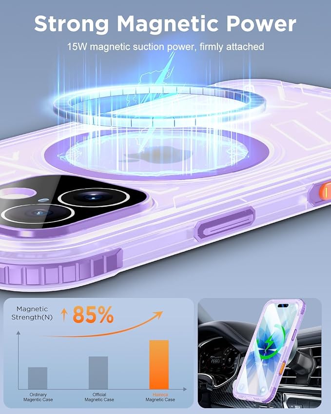 for iPhone 17 Waterproof Case with Magsafe, Built-in [Camera & Screen Protector] [Lanyard], IP68 Water Proof Full Body Dustproof Heavy Duty Frosted Protective Phone Cover, 6.1" Purple