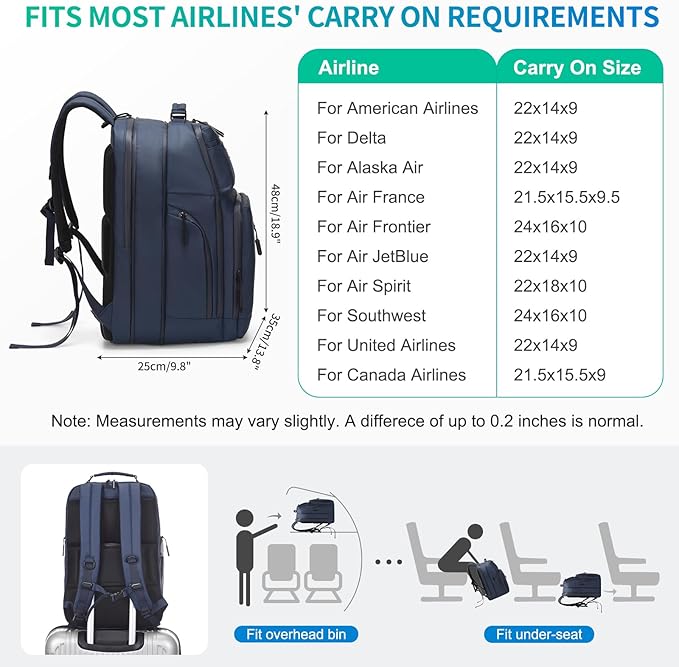 Expandable Business Backpack with 17" Laptop Compartment - Waterproof, Airline Approved, 33L-42L Capacity, for Work & Travel, Blue