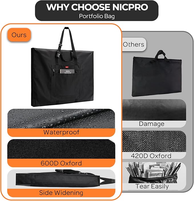Nicpro Large Size Art Portfolio Case, Artist Portfolio Tote Bag with Leather Corners & Side Widening, Waterproof Storage Portfolio Folder with 3 Pockets for 20'' x 26'' Poster Canvas Sketching Drawing