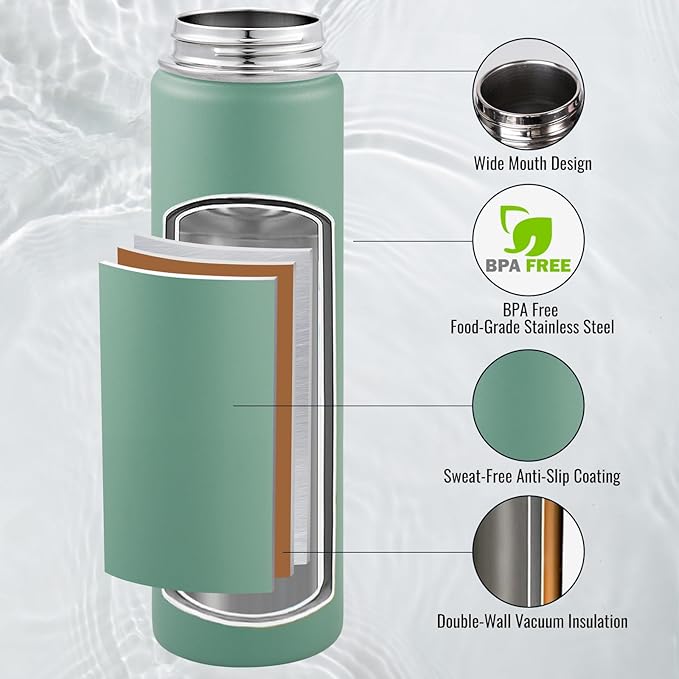 Fijinhom 24 oz Insulated Water Bottle with Handle, 304 Stainless Steel Water Bottles with Wide Mouth, Double Wall Vacuum Sports Water Bottle, BPA Free, Keep Cold and Hot, Forest Green