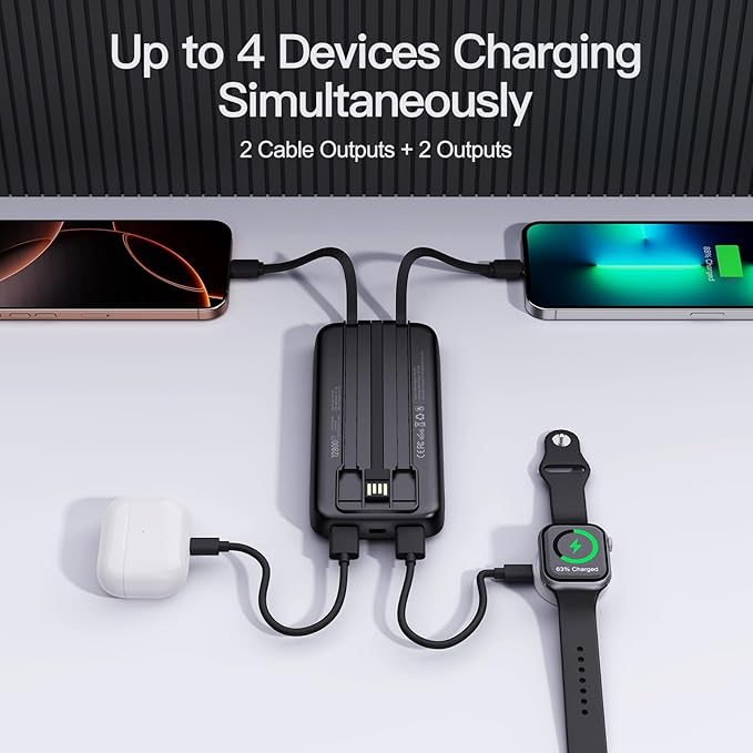 2026 2-Pack 12800mAh Portable Charger with Built in Cables, Travel Essential Battery Pack, 4 Outputs 2 Inputs Slim Power Bank with Cord Wires for iPhone 17/16/15/14, Samsung Galaxy S23/22, Pixel etc