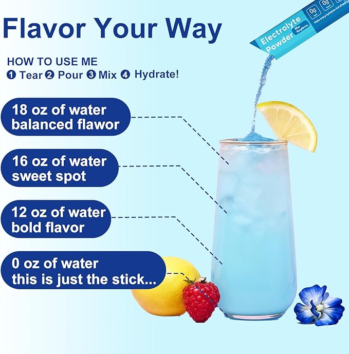 Hydration Packets Sugar Free, 0 Calorie Electrolytes Powder Packets 6 Flavors, 8 Electrolytes & Minerals Variety Pack, 30 Stickpacks for Sports, Travel, Workouts & Daily Hydration