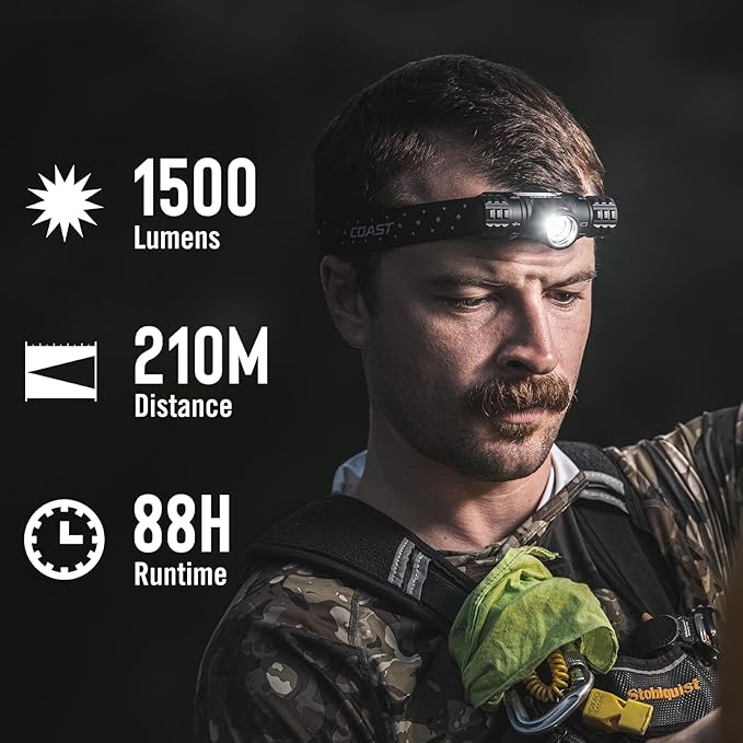 Coast XPH30R 1500 Lumen USB-C Rechargeable Dual Power Headlamp with Twist Focus Beam and Magnetic Base, 4.37 oz. - Ocean Blue