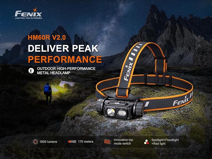 Fenix HM60R V2.0 1600 Lumens Rechargeable Headlamp, USB-C Fast Charging, Spotlight & Floodlight with Red Light, Lightweight Waterproof LED Head Lamp for Camping, Hiking, Caving, Work