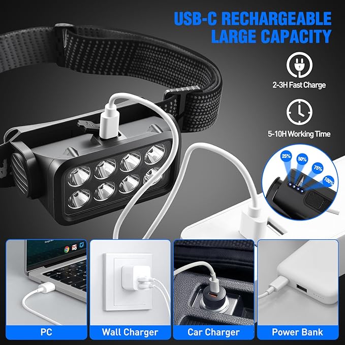VZZNN 6 Pack Rechargeable Headlamp,Super Bright LED Head Flashlight with Motion Sensor,IPX6 Waterproof Headlight for Camping,Hiking,Fishing,Running,Hunting,Hands Free Head Lamp for Adults,Team Work