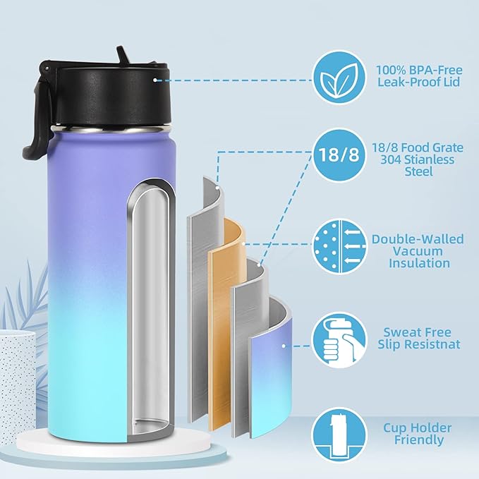 Volhoply 18oz Insulated Water Bottle Bulk 4 Pack,Kids Stainless Steel Water Bottles with Straw Lid,Wide Mouth Reusable Metal Cups,Double Wall Vacuum Sports Flask For Cold Drink(Purple Blue,4 Set)